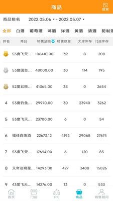 捷依ERP销售助手app官方下载图片1