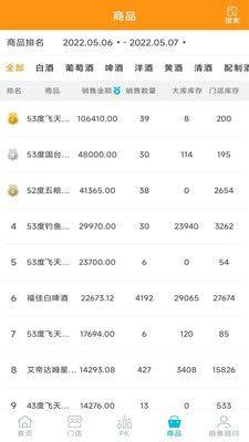 捷依ERP销售助手app官方下载图片1