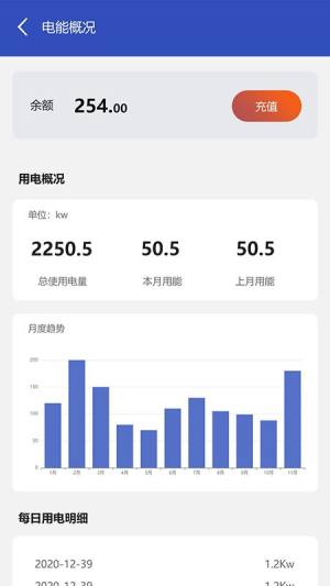 IoT企业端数字设备基础管理app软件下载图片1
