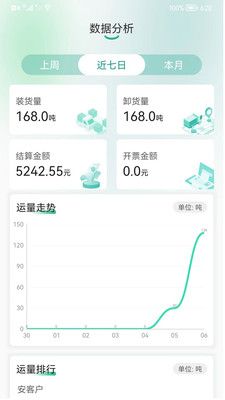 魔方物流货主app手机版下载图片1