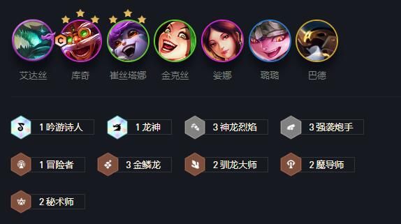 云顶之弈s7金鳞炮手库奇阵容搭配推荐  金鳞炮手库奇阵容羁绊以及出装介绍[多图]