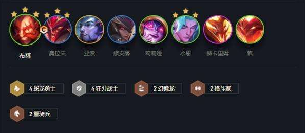 云顶之弈s7奥拉夫阵容怎么搭配  s7奥拉夫装备以及羁绊效果分享[多图]