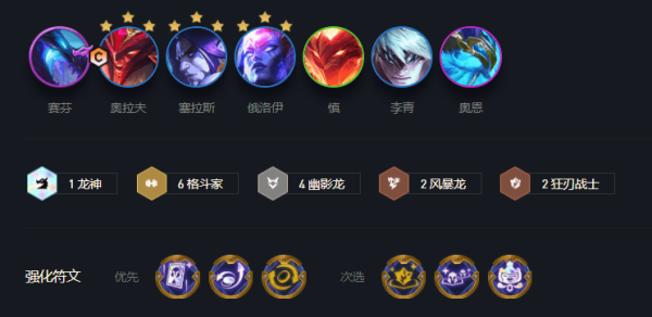 S7云顶之弈奥拉夫阵容搭配推荐  奥拉夫出装/羁绊介绍[多图]