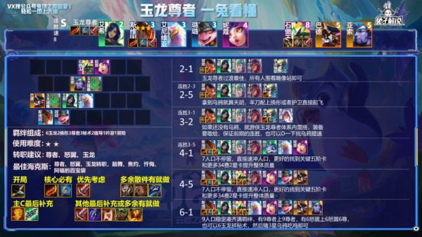 云顶之弈s7亚索装备推荐  最新亚索阵容羁绊以及装备解析图片3