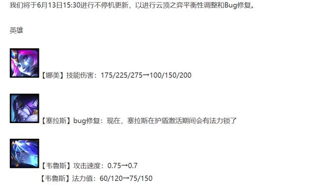 云顶之弈s7热补丁更新了什么  s7热补丁最强阵容解析攻略[多图]图片1