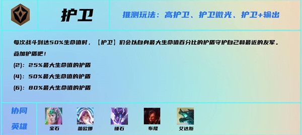 云顶之弈s7护卫龙阵容搭配推荐  s7护卫阵容羁绊/出装攻略图片2