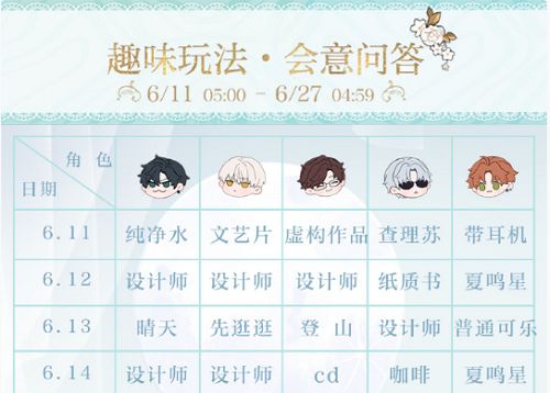 光与夜之恋会意问答第五天答案是什么  会意问答第五天答案解析图片2