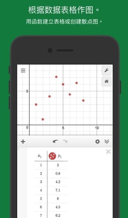Scientific计算器app图3