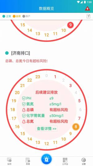 环保企业通app图1