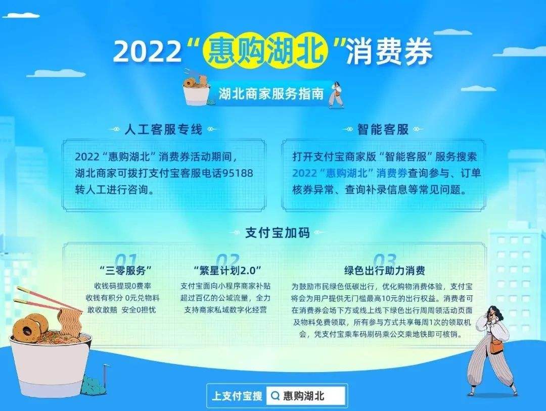 建行生活怎么领湖北消费券  2022建行生活消费券怎么用[多图]