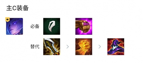 S7云顶之弈神龙蜘蛛阵容攻略  神龙蜘蛛阵容出装/羁绊详解[多图]