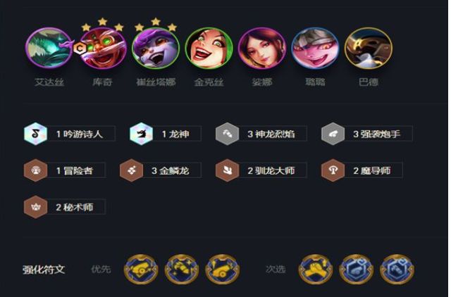 金铲铲之战s7金鳞龙炮手阵容推荐  s7赛季金鳞炮手飞机阵容羁绊以及出装攻略[多图]