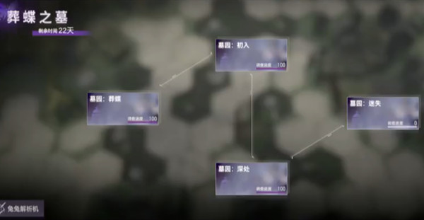 深空之眼墓园迷攻略大全  墓园迷失怎么快速通关[多图]