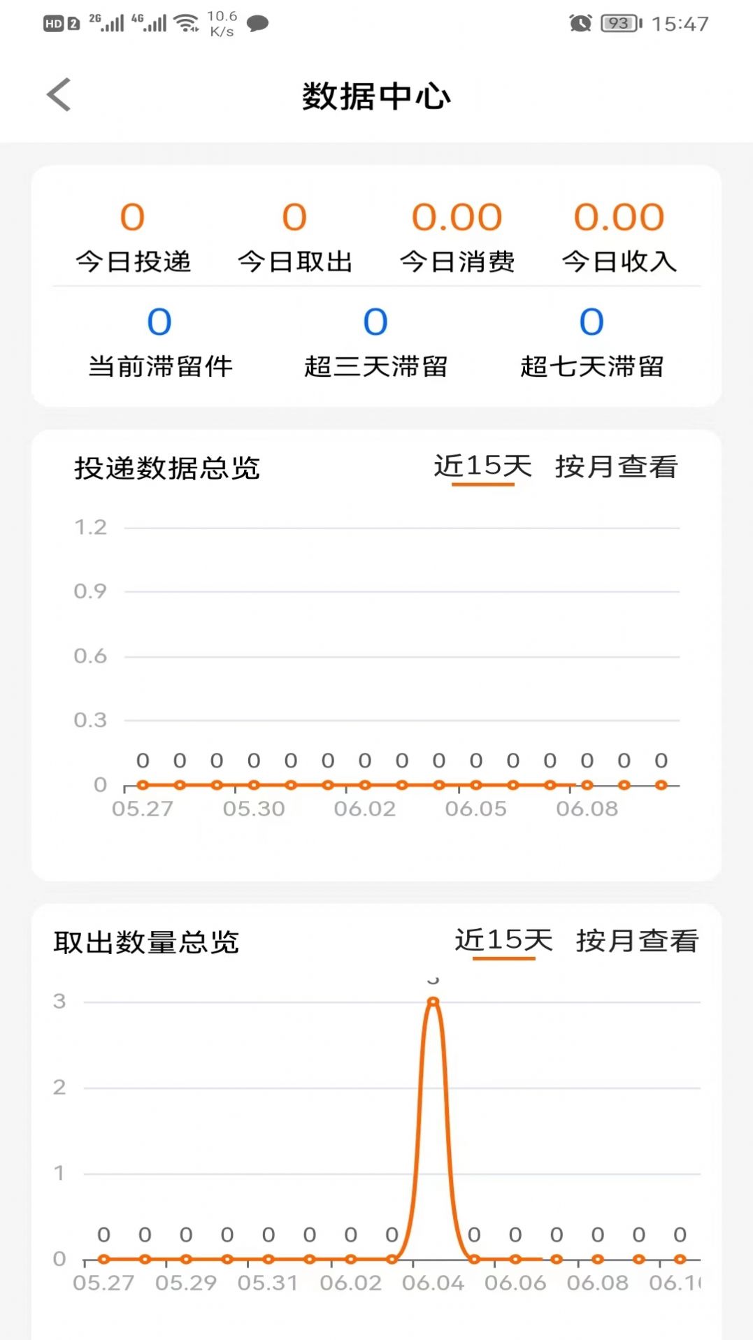 熊猫智能柜助手app软件最新版图片1