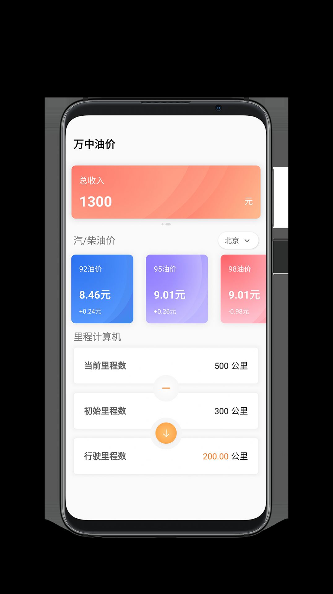 万中油价app图3