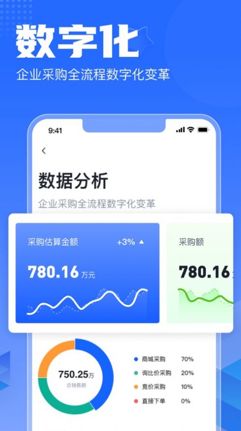 智采云采购app官方版图片1