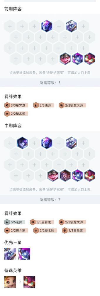 金铲铲之战巨龙之巢星界龙阵容推荐  s7星界龙阵容出装/羁绊汇总[多图]图片4