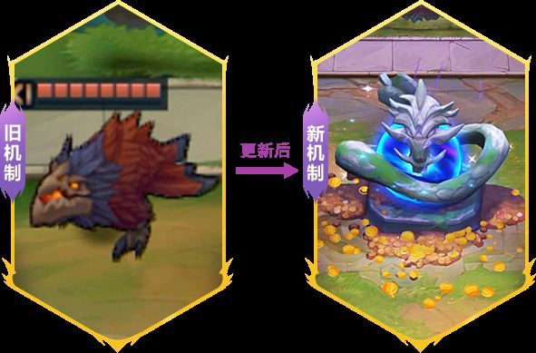 金铲铲之战巨龙之巢攻略大全  s7巨龙之巢怎么玩[多图]图片1