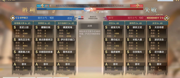 文明与征服s3阵容搭配大全  s3赛季阵容怎么搭配最强[多图]