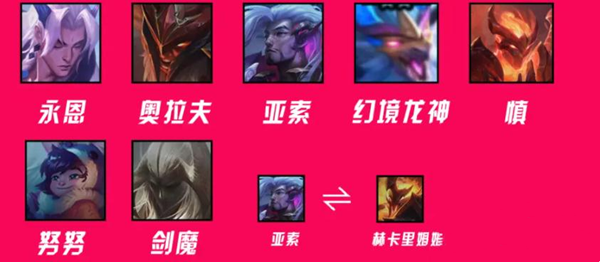 S7云顶之弈幻境龙阵容推荐  幻境龙阵容装备/出装详解[多图]