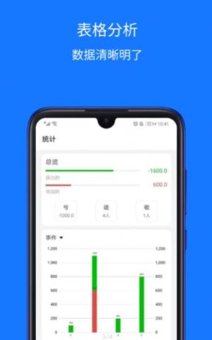 份子账本app手机版图片1