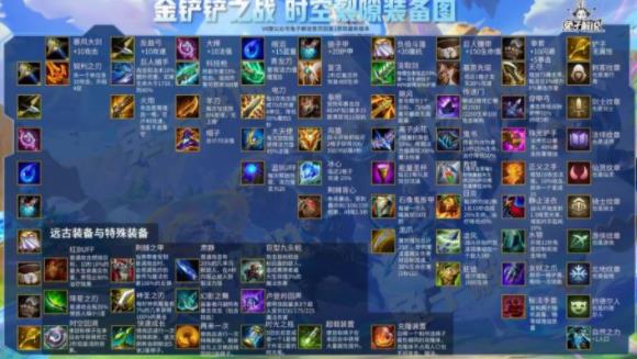 金铲铲之战s7装备合成表高清大全  巨龙之巢装备合成图一览[多图]