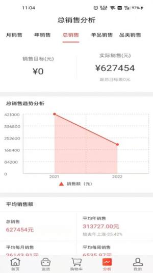 趣味猫采购app官方版图片1