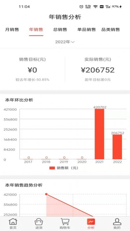 趣味猫采购app官方版图片2