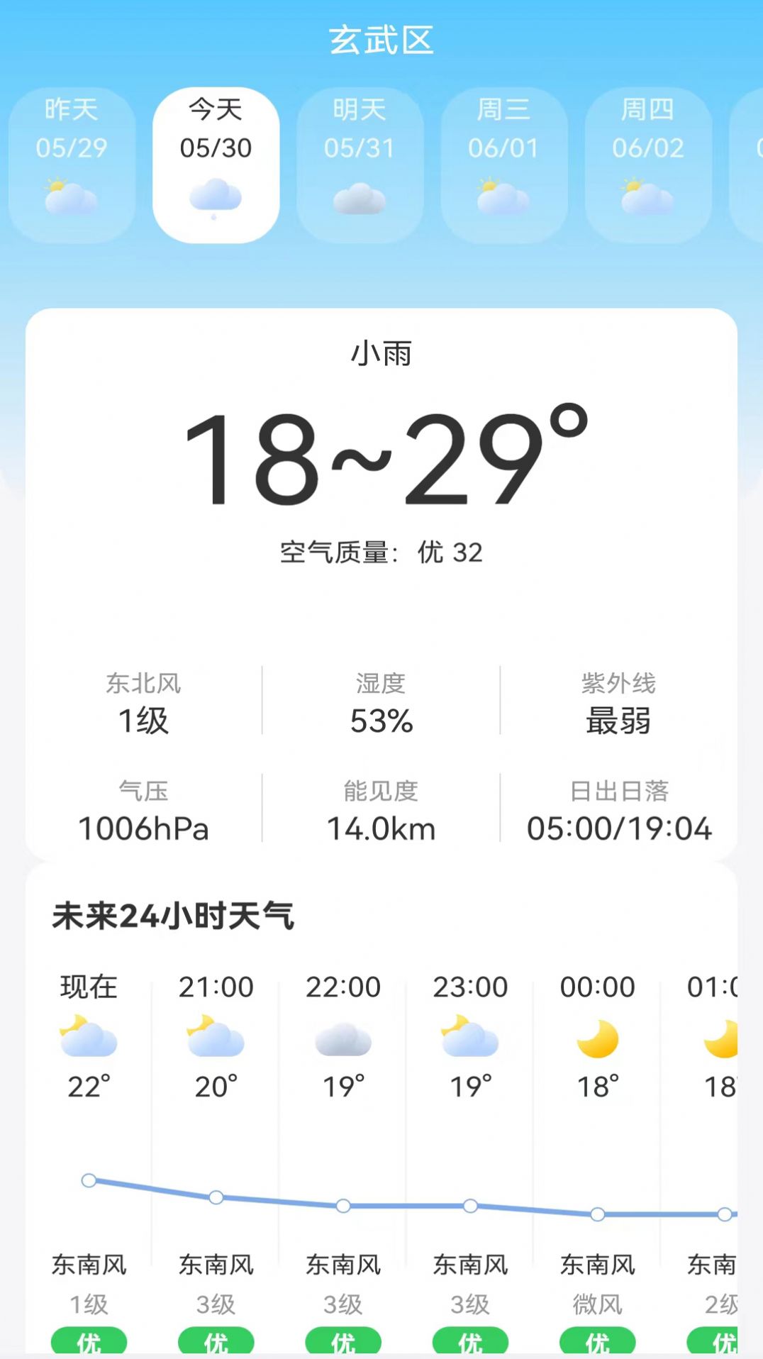 鸿运天气预报app图2