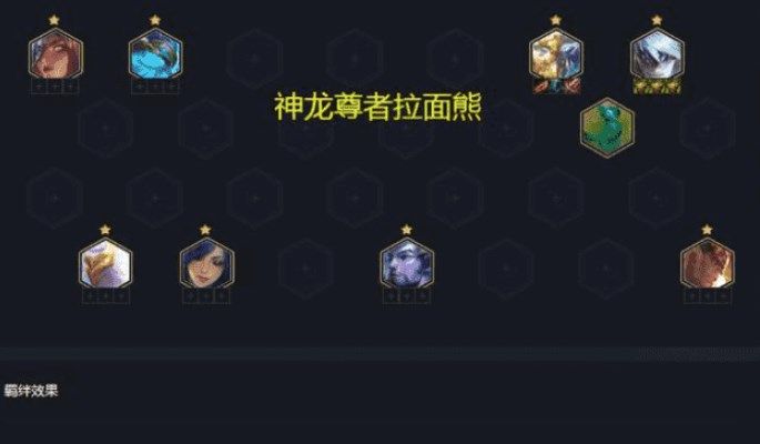 s7云顶之弈狗熊怎么克制  克制狗熊阵容/出装详解[多图]