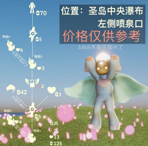 光遇连体裤兑换图一览  6月30日连体裤先祖兑换图分享[多图]图片2