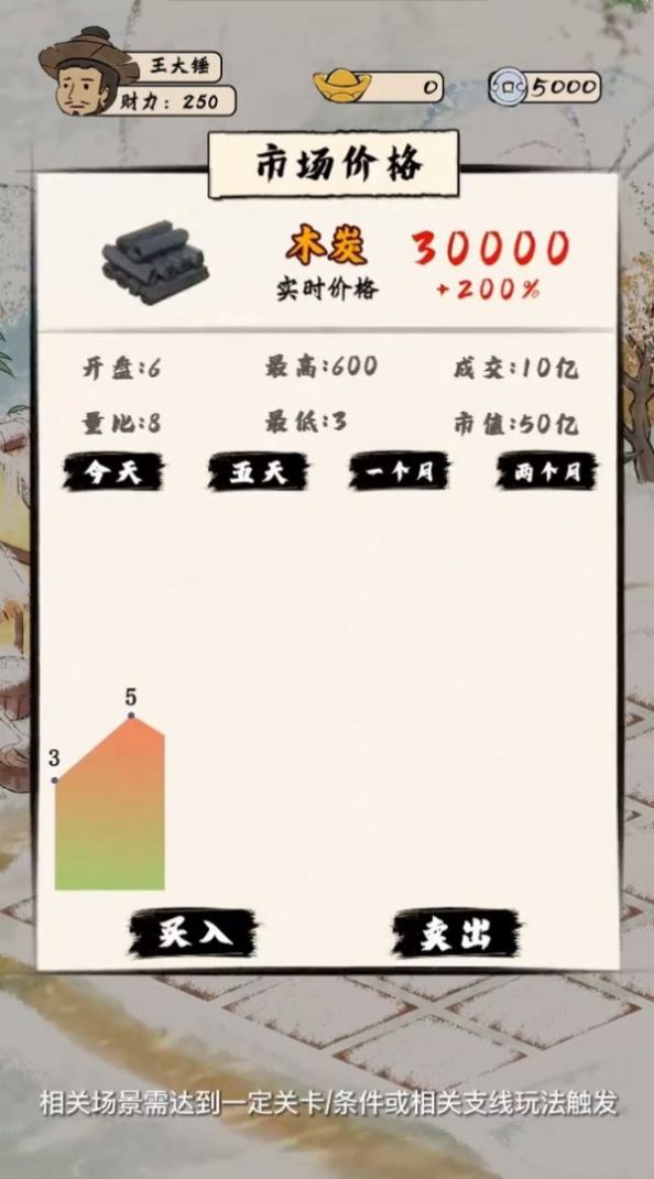 古代收租日记游戏官方版图片1
