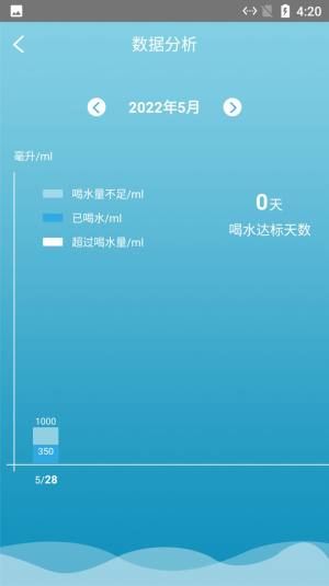 熊熊养成好习惯app最新版下载图片1