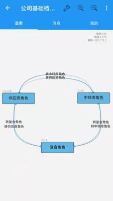 首席业务管理app图1