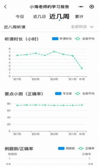 简单一百软件图1