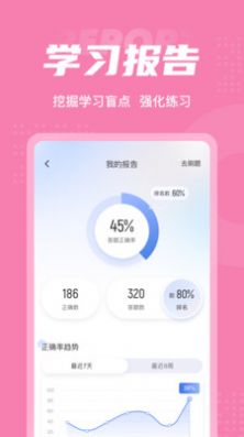 妇产科护理聚题库app图2