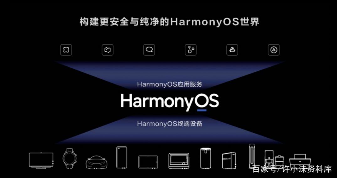 华为鸿蒙系统Harmony OS3.0正式版图3