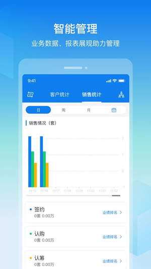 旺销售app安卓版图片2
