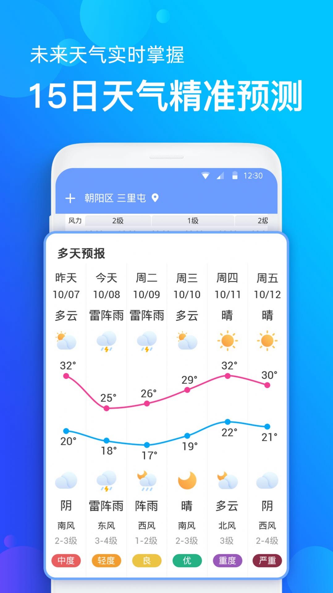 看看天气预报app图1