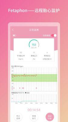 Fetaphon Home胎心监护app官方版图片1