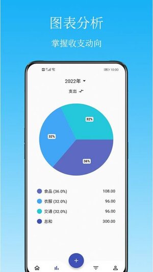 Memo记账app手机版图片1