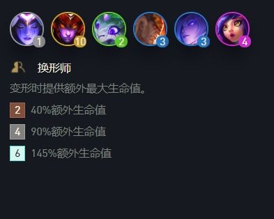 云顶之弈12.13最新最强阵容推荐  12.13版本强势吃鸡阵容大全[多图]