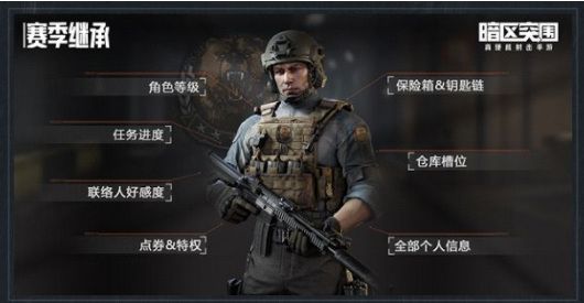 暗区突围赛季结束保留什么  赛季结束保留/删除内容介绍图片2