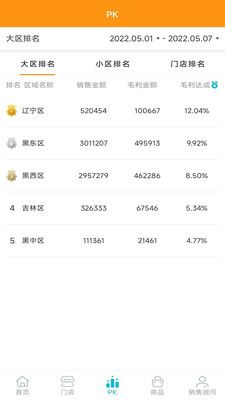 简云办公软件系统app图3