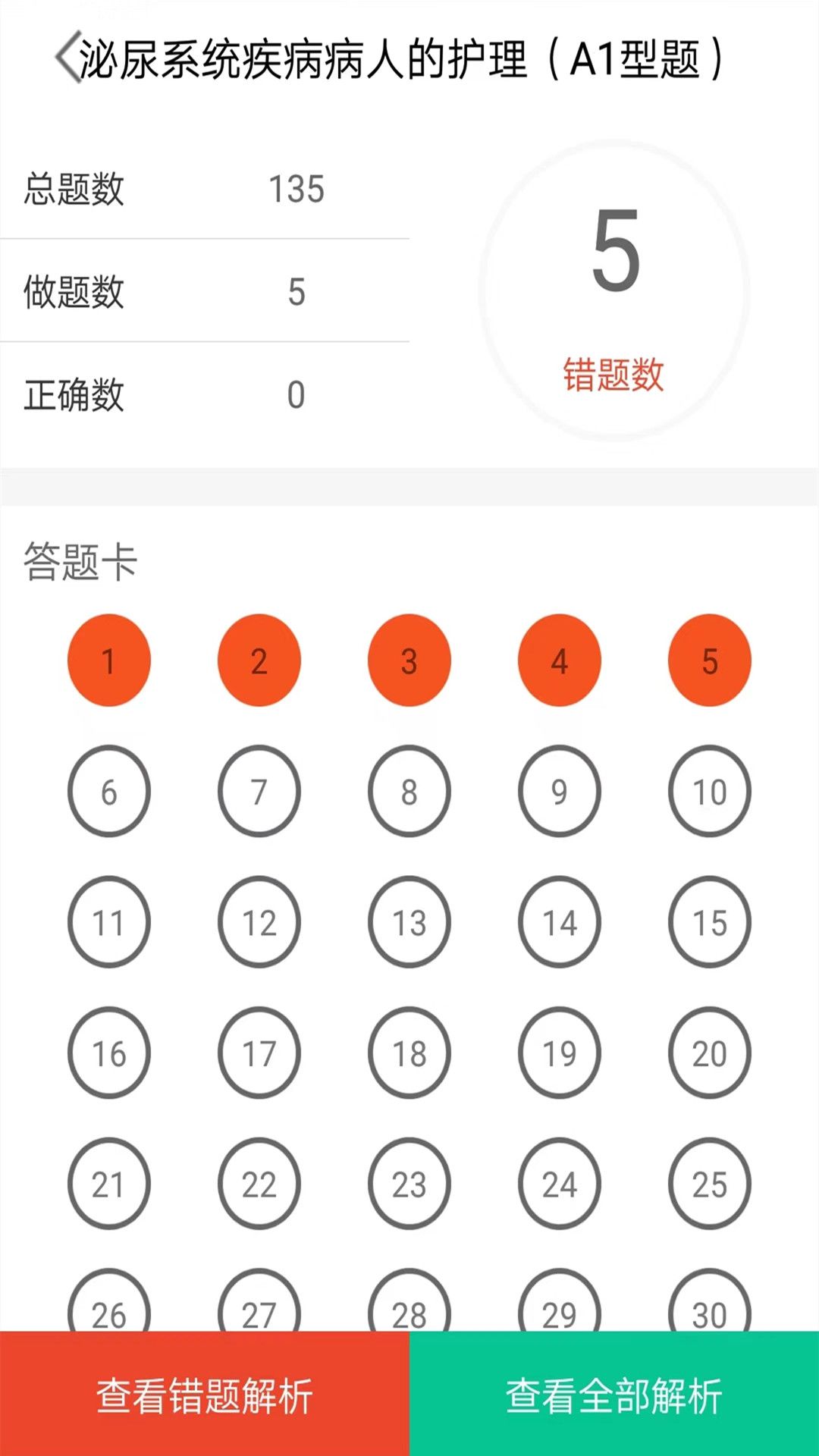 主管护师全题库app图1