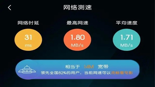 最准确的测速app