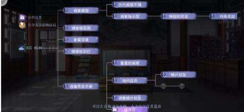 黑猫奇闻社第一章攻略  第一章S隐藏结局选择汇总[多图]