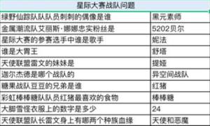 奥比岛星际大赛谁是大胃王  奥比岛谁是大胃王答案分享图片2