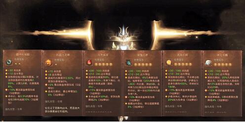 暗黑破坏神不朽宝石攻略大全  各职业普通/传奇宝石选择提升推荐[多图]