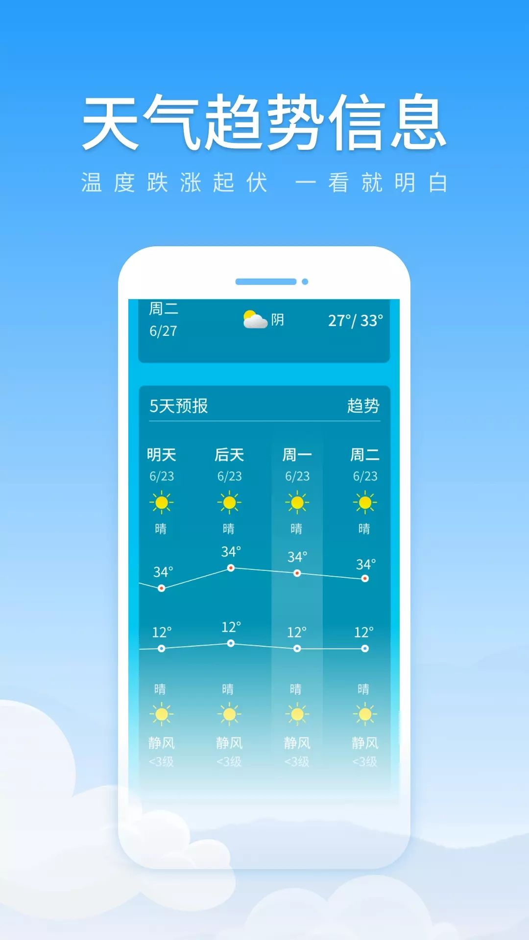 随享天气app图3